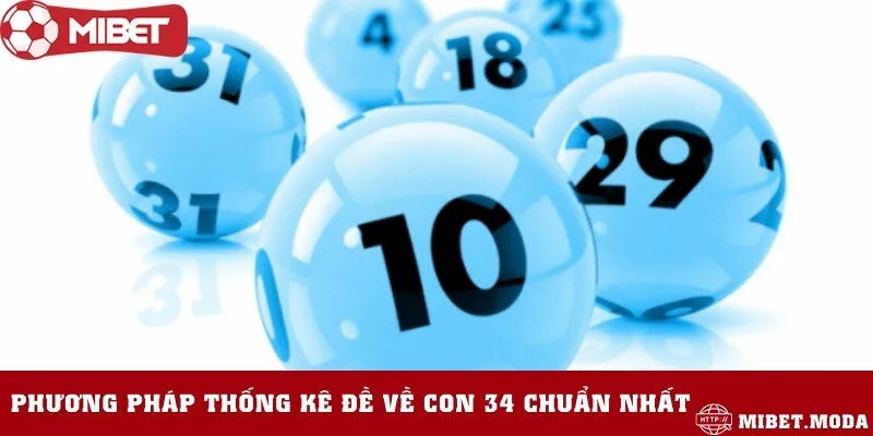 Phương pháp thống kê dàn số khi hôm trước xuất hiện đề 34